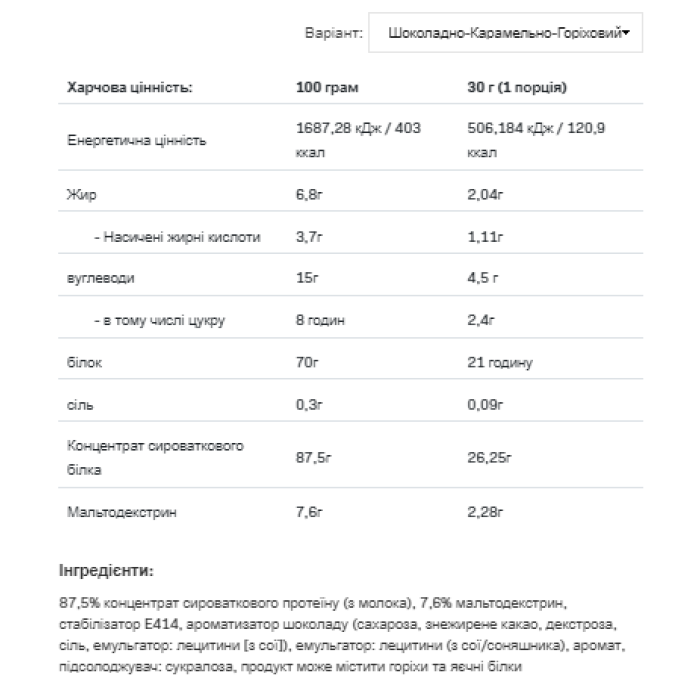 Сывороточный протеин - 908 г шоколадная нуга карамель