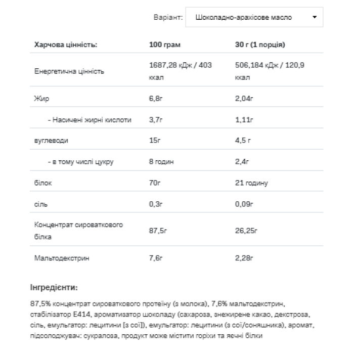 Сироватковий протеїн - 908 г шоколадно-арахісової пасти