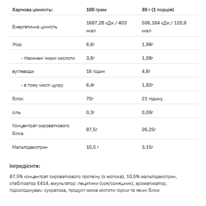 Сироватковий протеїн - 908 г вершків