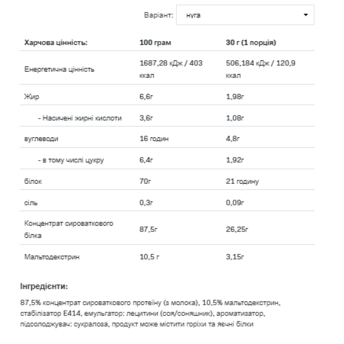 Сироватковий протеїн - 908 г Нуга