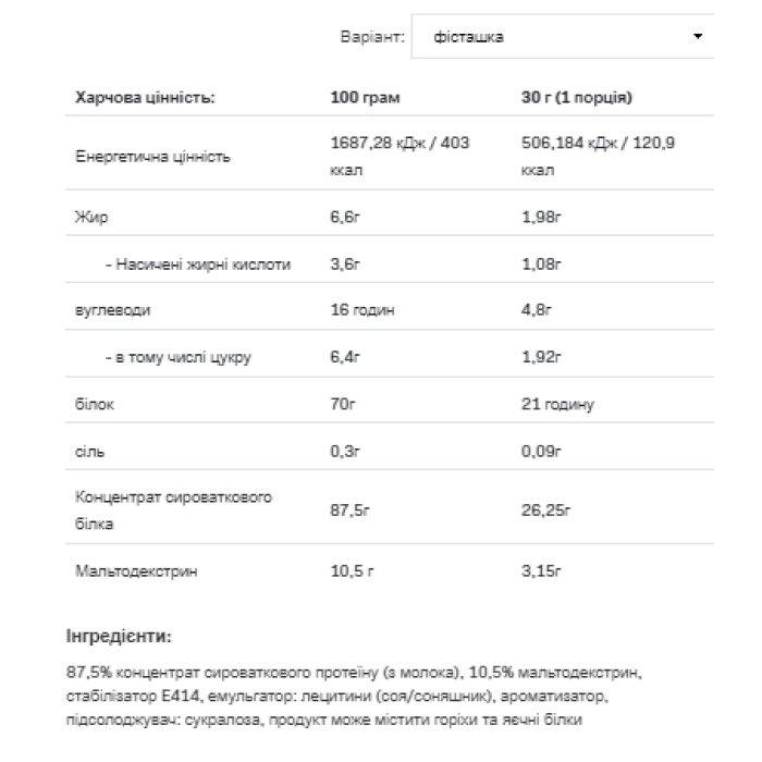 Сироватковий протеїн - 908 г солоних фісташок