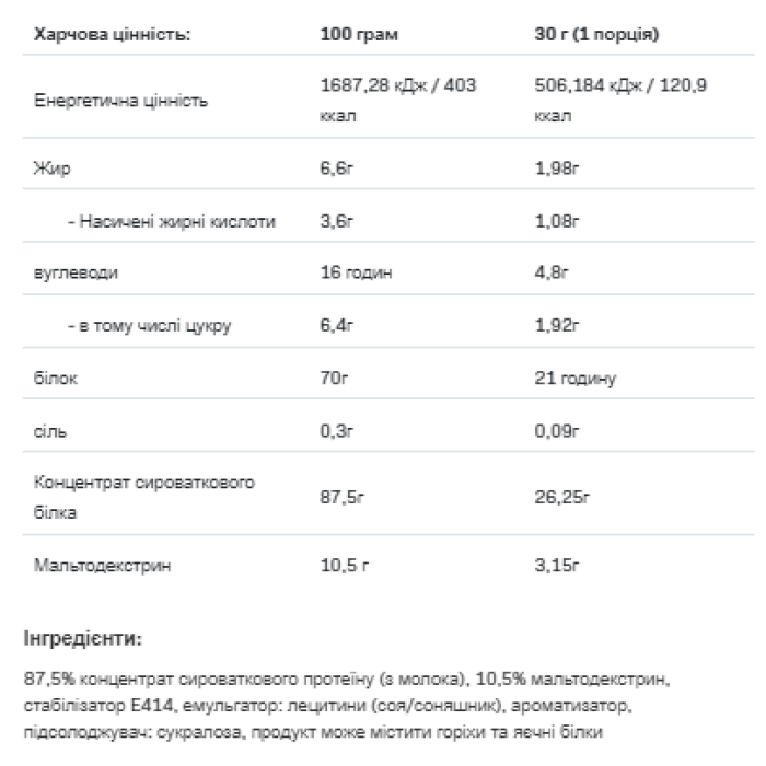 Сироватковий протеїн - 908 г Toffe Coffe