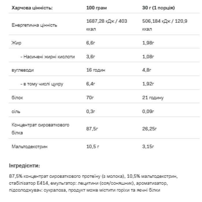 Сывороточный протеин - 908 г, грецкий орех