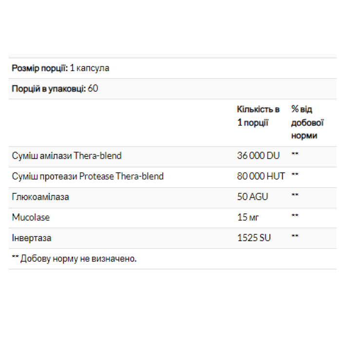 Аллераза - 60 капсул