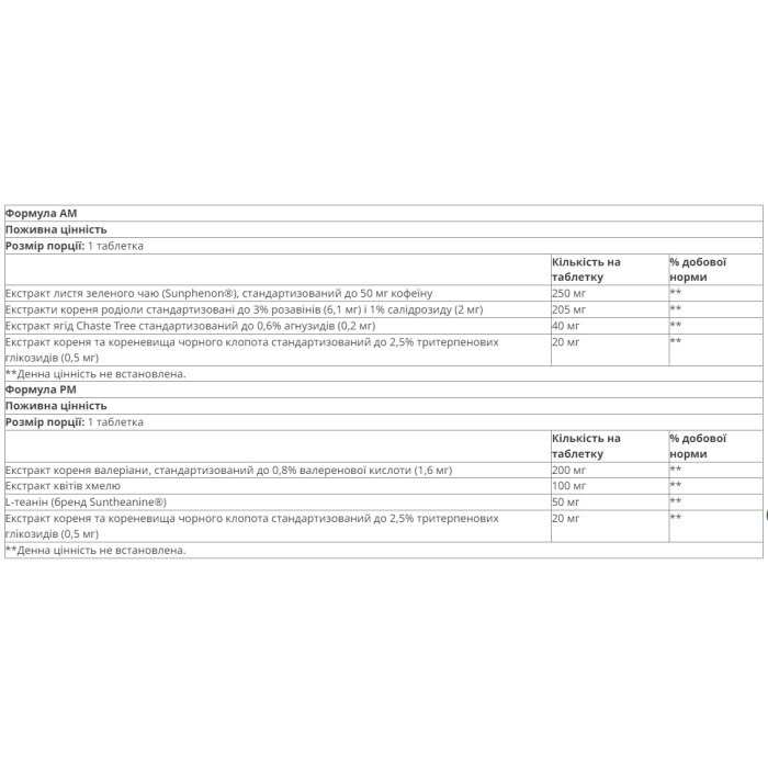 AM/PM PeriMenopause Formula™ - 60 tabs