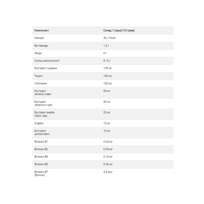 Аміноенергетична система - 500 г лимонаду