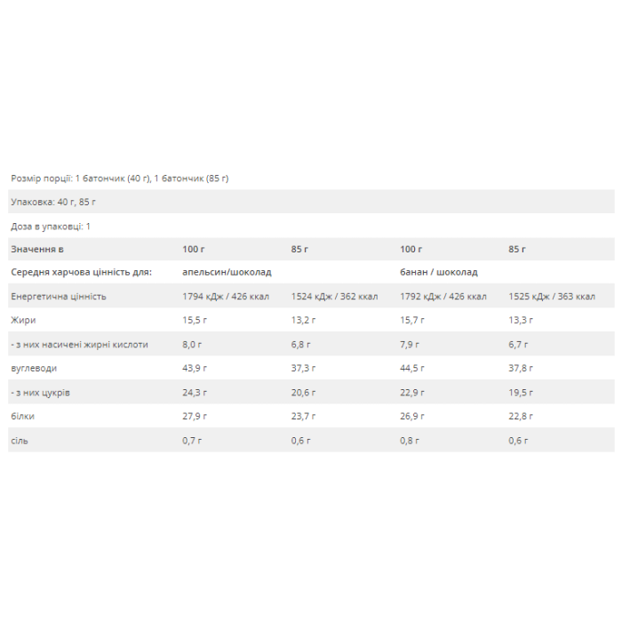 Ексклюзивний протеїновий батончик - 12x85 г Ананас-Кокос