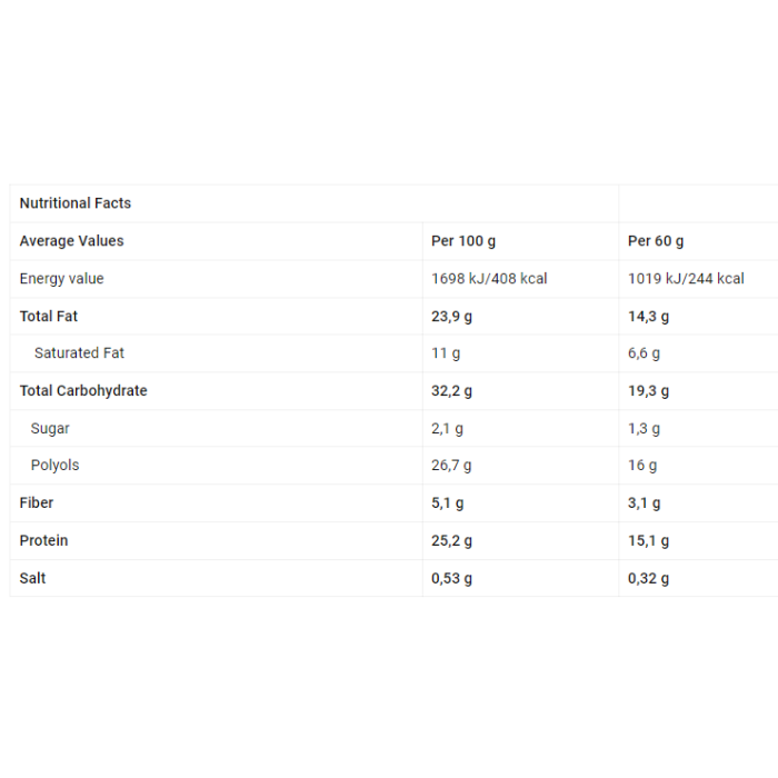 Шоколадно-протеиновый батончик Tigger Zero - 20 x 60 г, марципановый торт