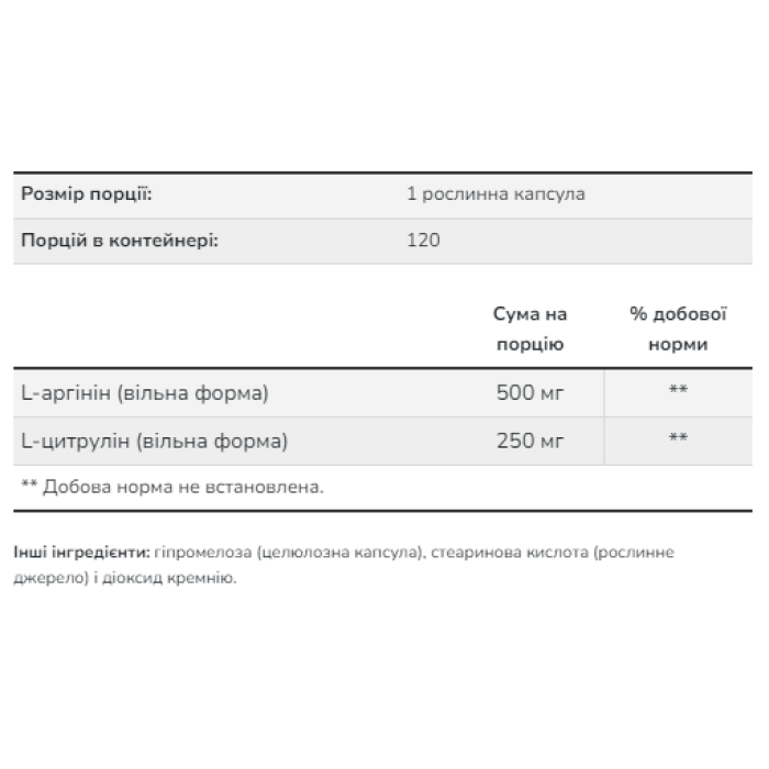 Аргінін цитрулін 500 мг/250 мг - 240 вегетаріанських капсул