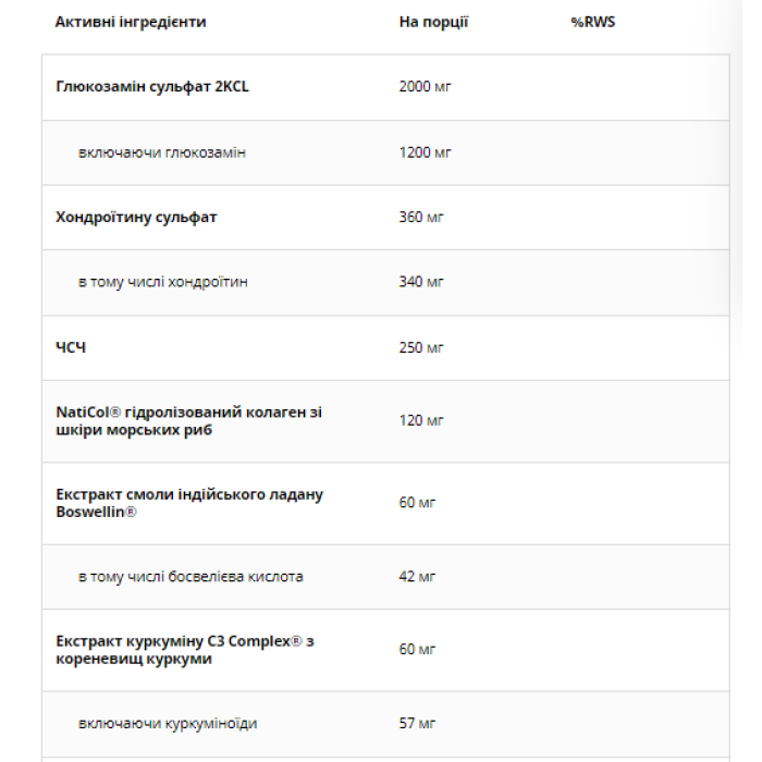 Artroflex Stawy i Kosci - 90 капс