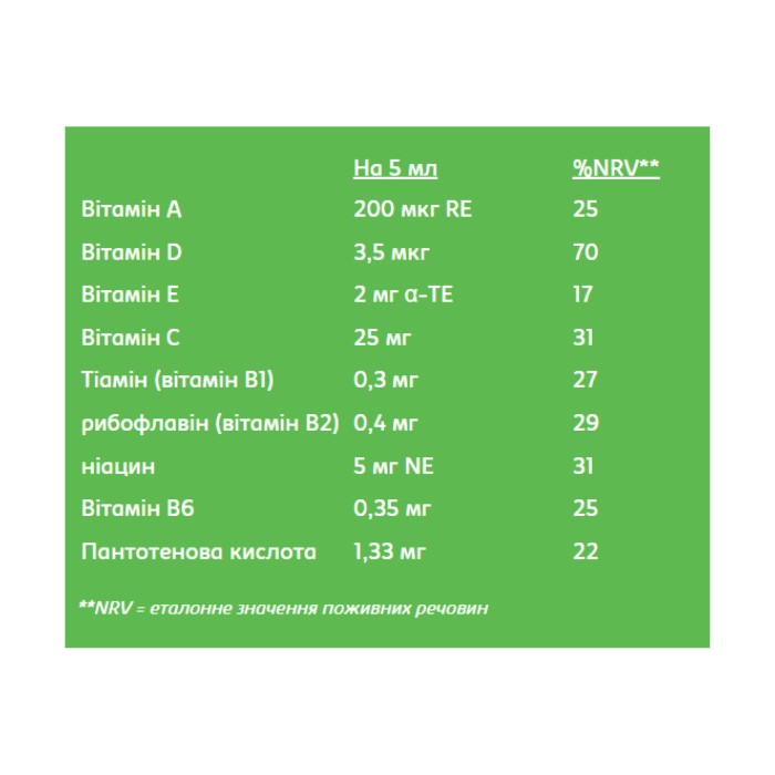 Дитячий малюк - 250 мл апельсиновий
