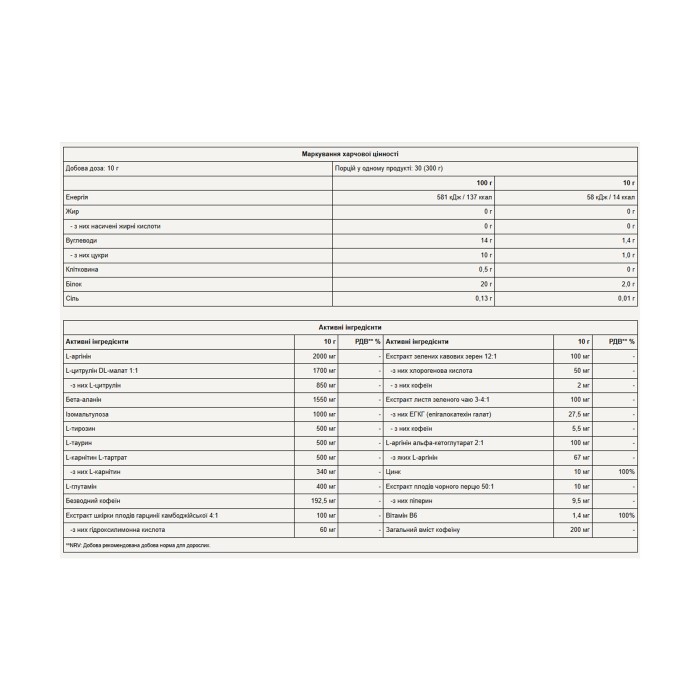 Beast Pre-Workout - 300g Cherry