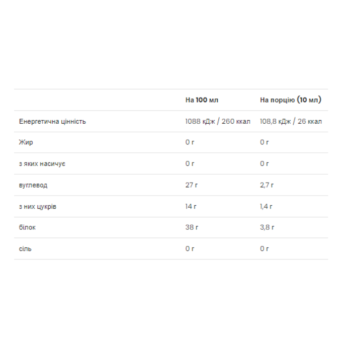 Beauty Liquid Collagen - 10 мл Тропические фрукты/Клубника и киви