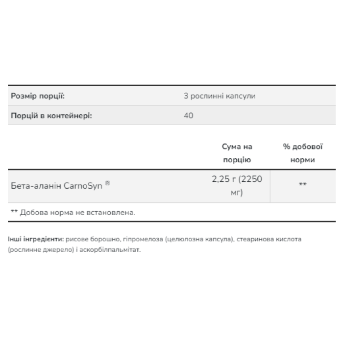 Бета-аланін 750 мг - 120 капсул