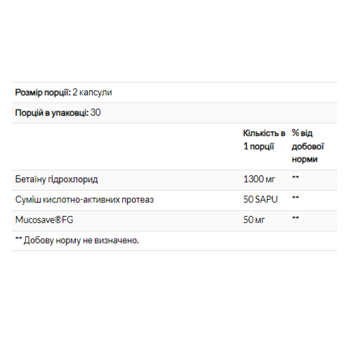 Бетаїн гідрохлорид 600 мг - 60 капсул