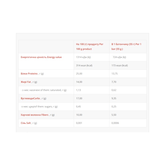 Brisee 25% - 20х55г Малина