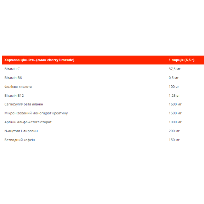 C4 Оригінальний передтренувальний комплекс - 180 г Крижано-блакитного Раззу