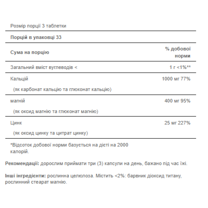Calcium Magnesium Zinc - 100caps (Пошкоджено банку)
