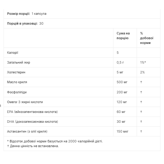 Антарктичний криль 500 мг - 30 м'яких капсул