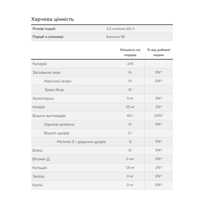 Углеводы - 5440 г