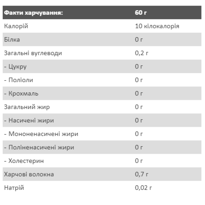 Карнігель 2000 мг - 60 г Малина