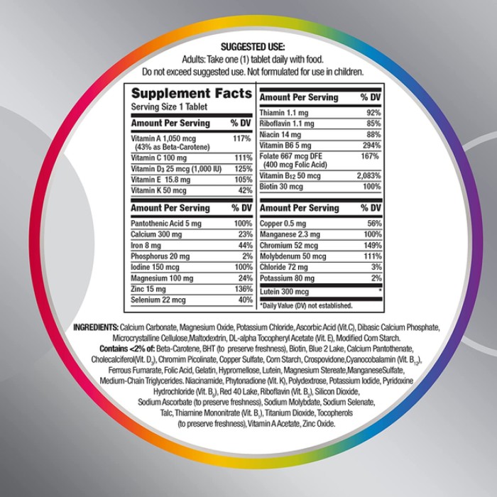 Centrum Women 50 Plus - 200 таблеток