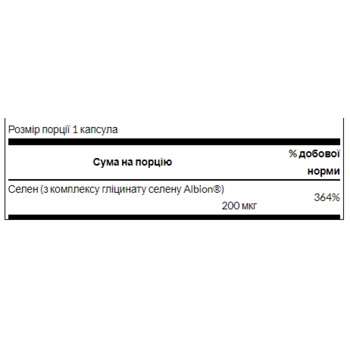 Chelated Selenium Complex 200 mcg - 90 Caps (Пошкоджена етикетка)