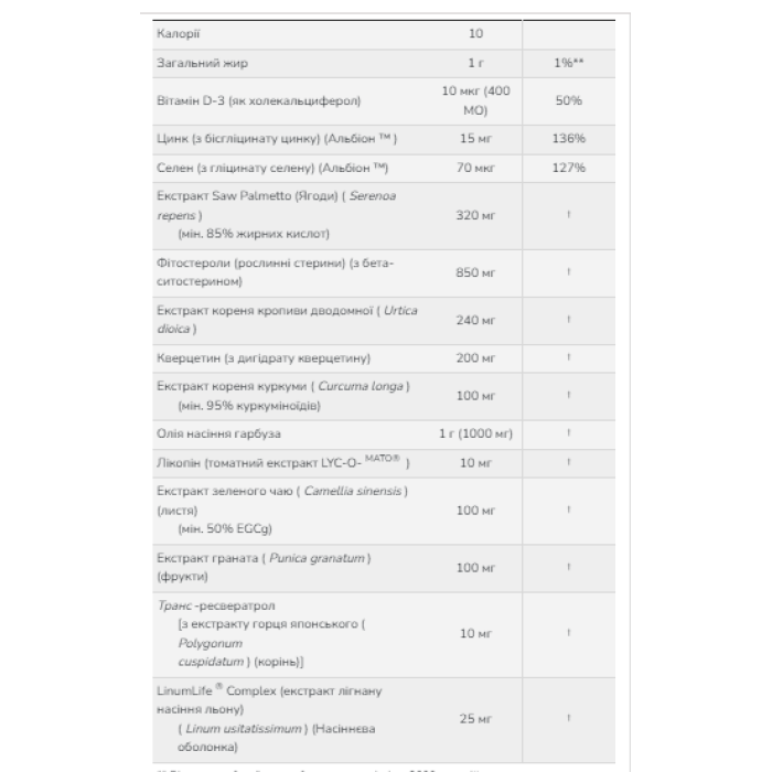 Клінічне здоров'я простати - 90 капсул