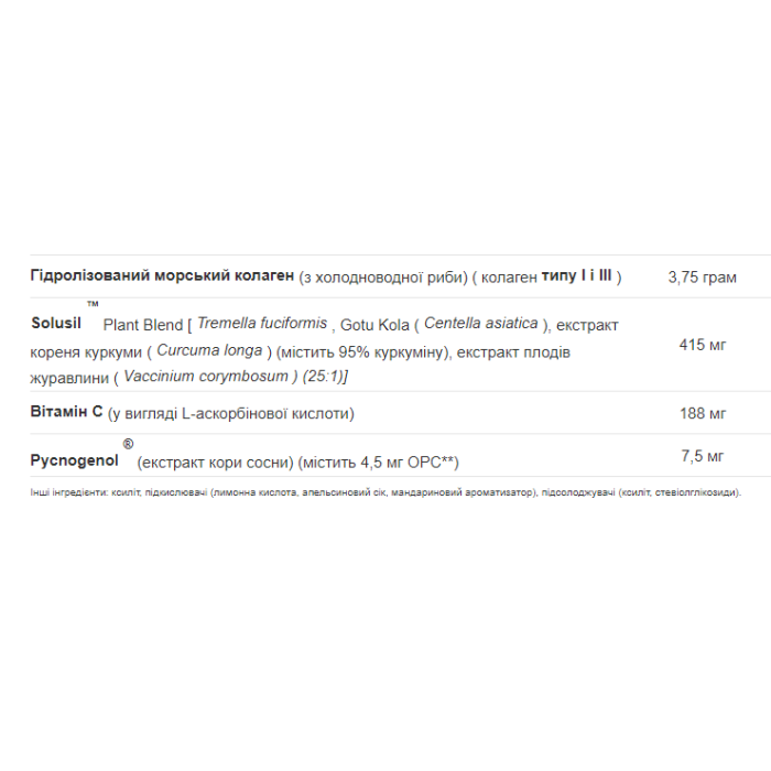 Клінічний молодіжний колаген типу I та III - 10,5 унцій