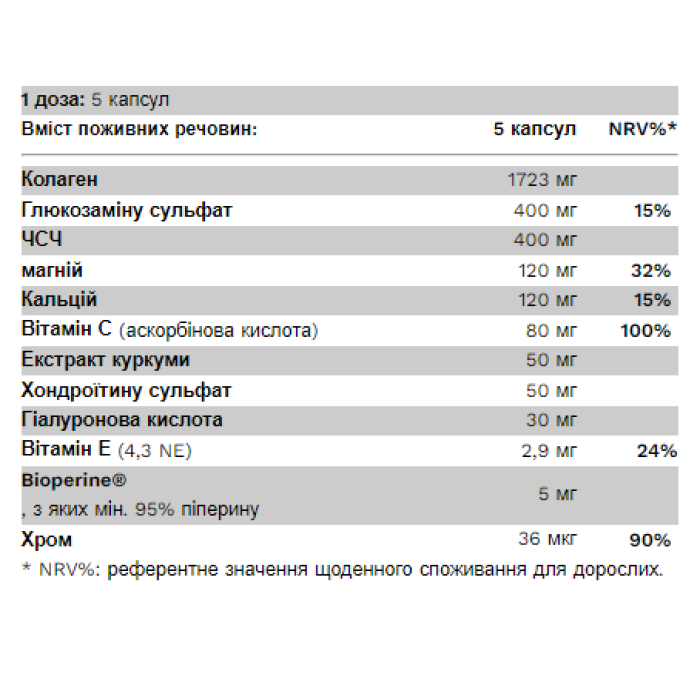 CollaBeauty - 125 капсул