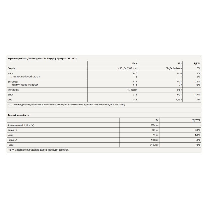 CollaFruit - 300 г манго