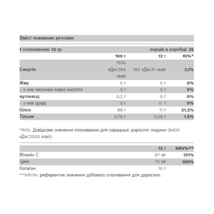 Колаген - 300 г винограду