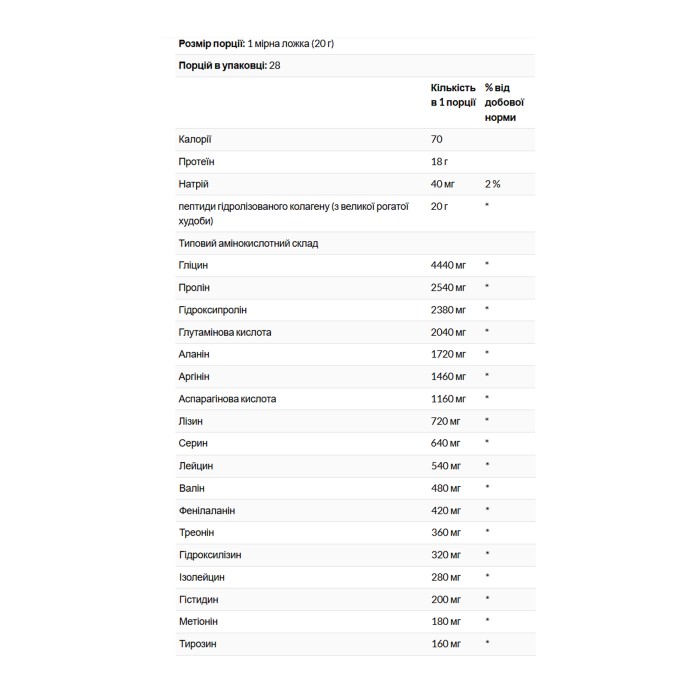 Колагенові пептиди - 560 г без смаку