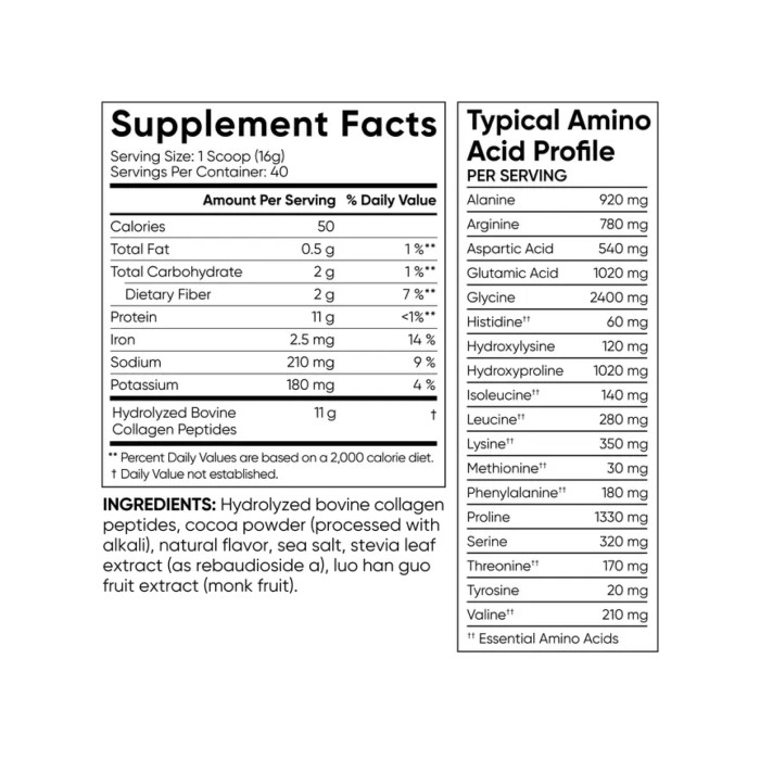 Колагенові пептиди - 640 г темного шоколаду