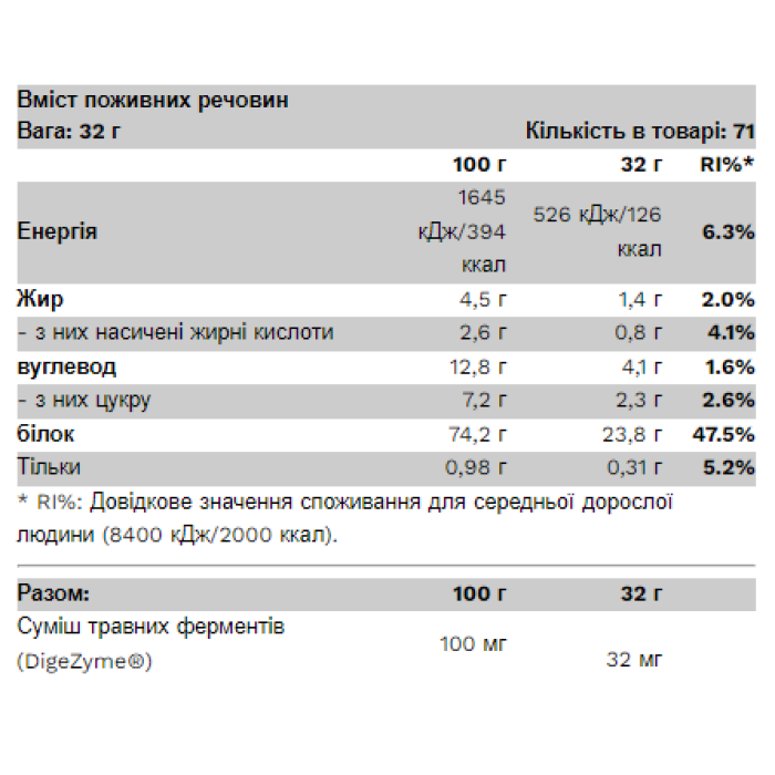 Компактний сироватковий золотий сироватковий сироп - 2300 г шоколадно-горіхового смаку