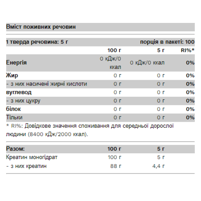 Креатин моногідрат Thunder - 500 г Манго