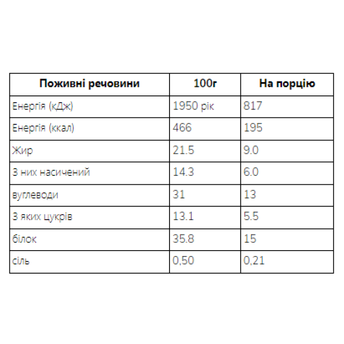 Хрусткі вафлі - 42г Шоколад (Поштучно)
