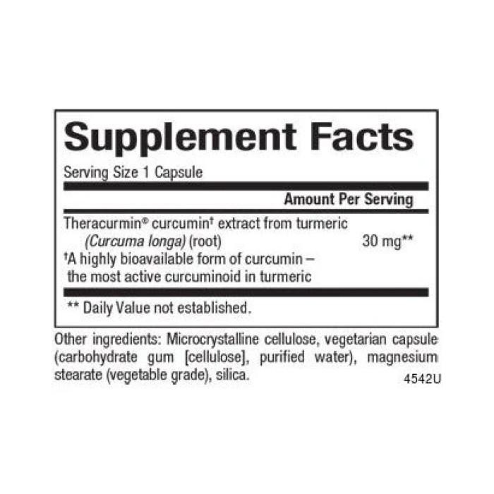 CurcuminRich Theracurmin 30 мг - 60 кап