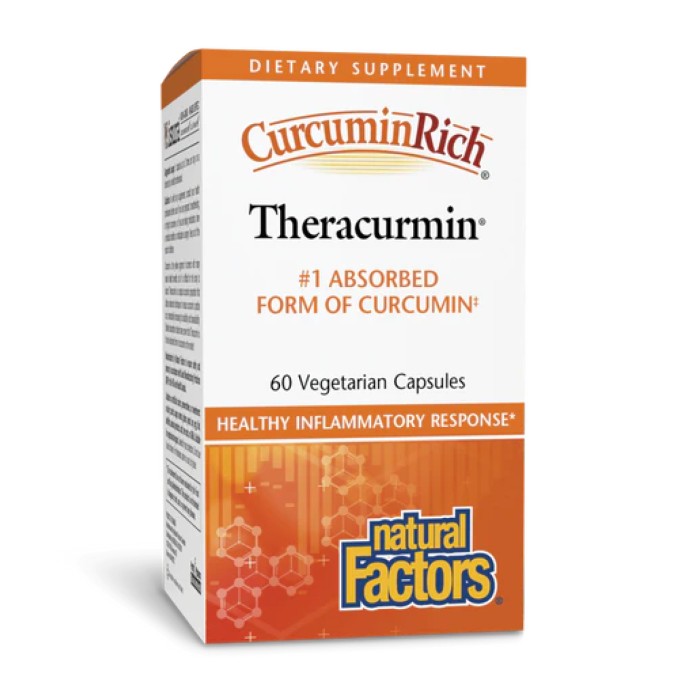 CurcuminRich Theracurmin 30 мг - 60 кап
