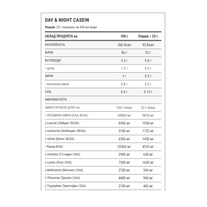 Казеїн Day&Night - 1800 г ванільного крему