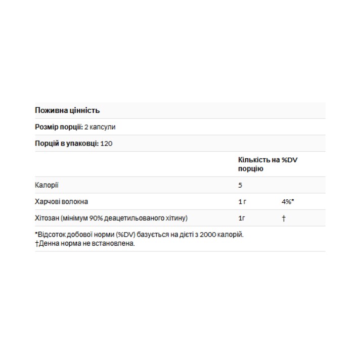 Дієтичний хітозан™ 500 мг - 120 капсул