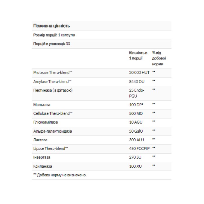 Дайджест Базовий - 30 капсул
