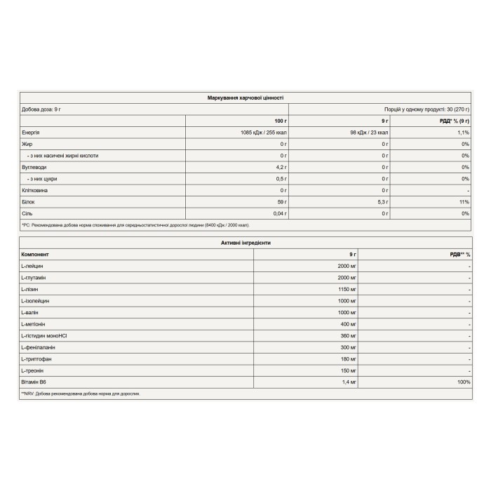 EAA - 270 г манго