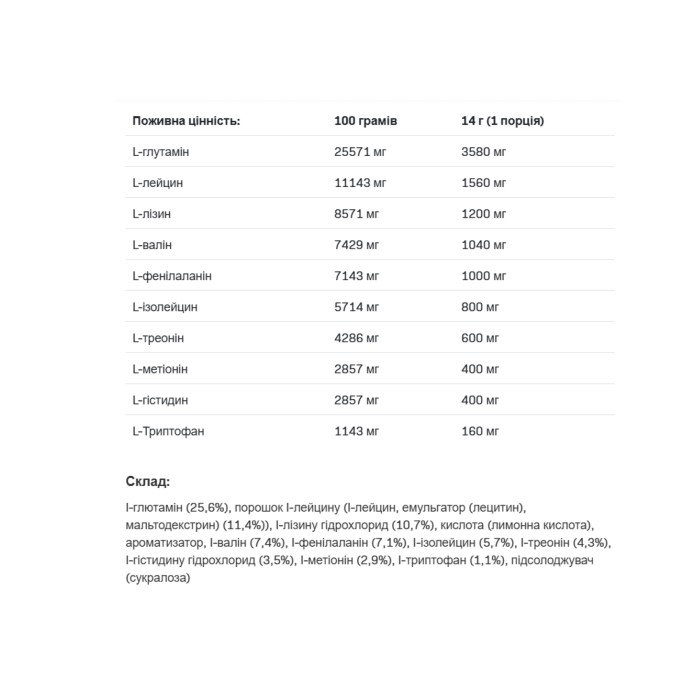 EAA ZERO - 350 г синего винограда