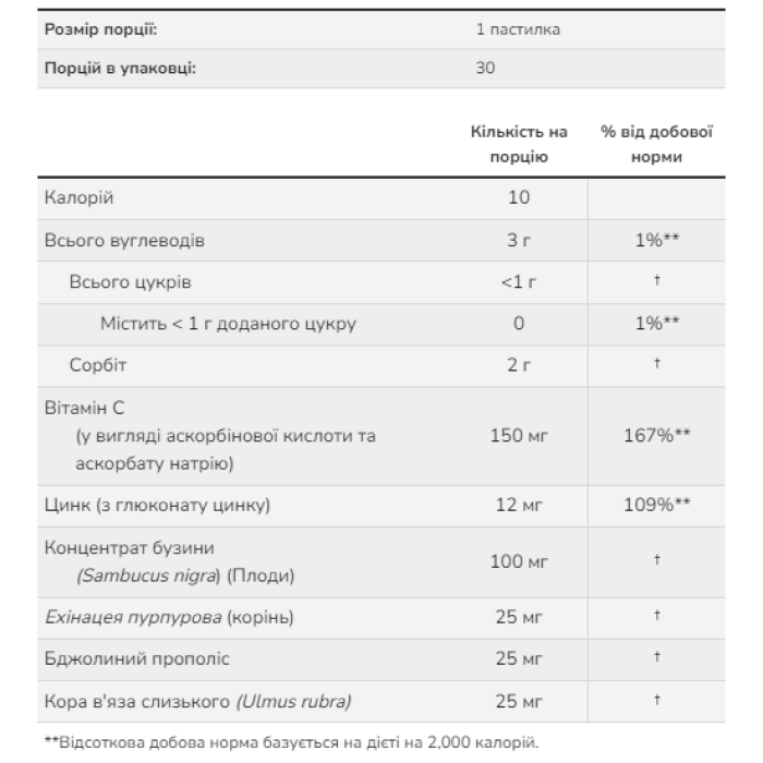 Цинк з бузини - 90 унцій