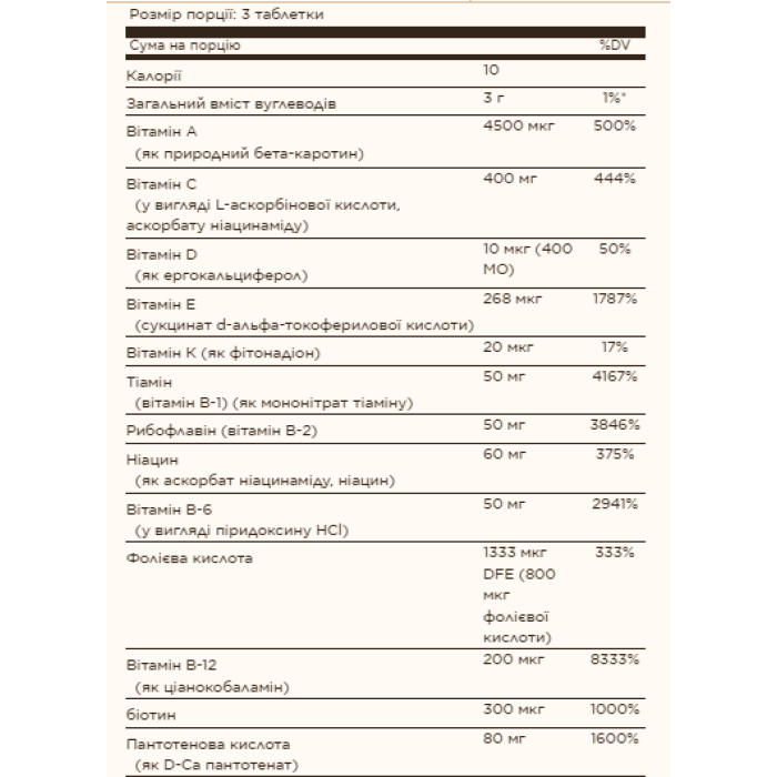 Жіночий множинний - 120 таблеток