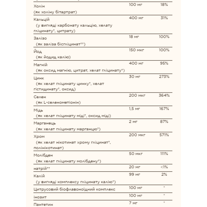 Жіночий множинний - 120 таблеток