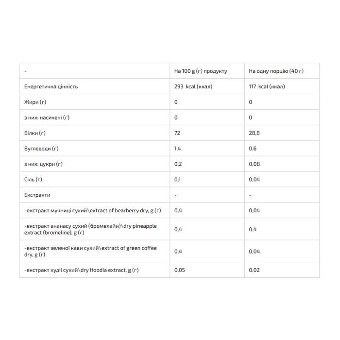 Femine Protein - 1000г Смородина-йогурт