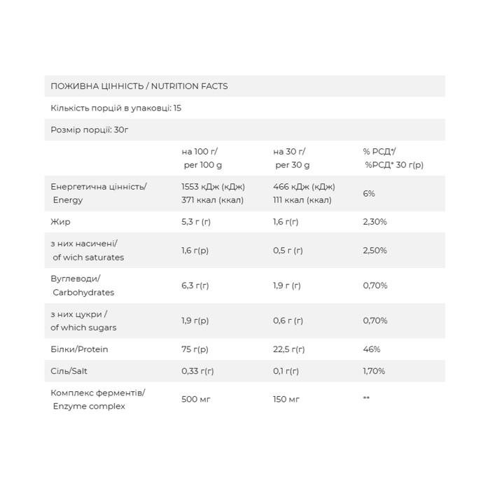 FitWhey - 450g Fruit Tart (Пошкоджено банку)