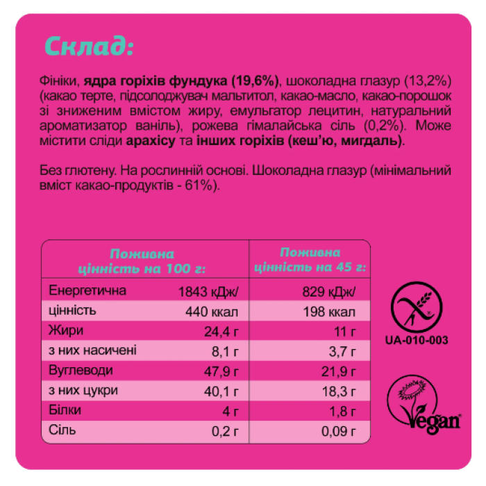 Коробка FIZI Guilty Pleasure - 10x45 г